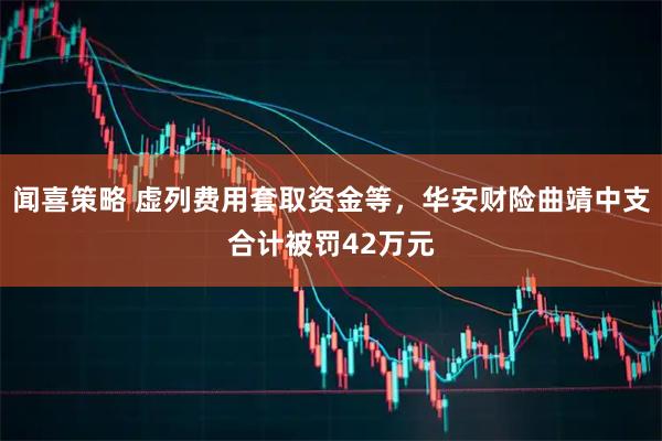 闻喜策略 虚列费用套取资金等，华安财险曲靖中支合计被罚42万元
